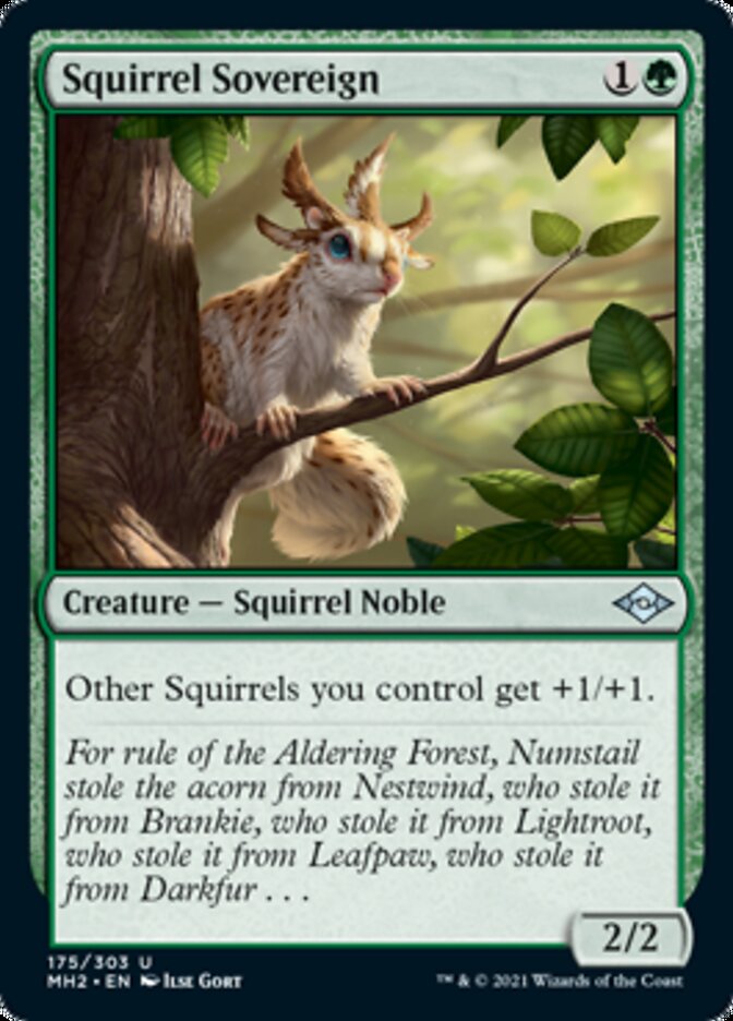 Squirrel Sovereign [Modern Horizons 2] | D20 Games