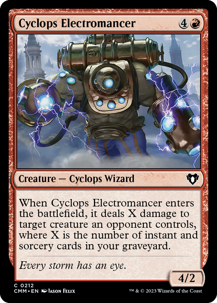 Cyclops Electromancer [Commander Masters] | D20 Games