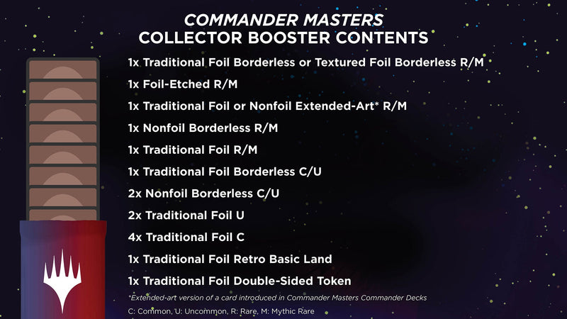 Commander Masters Collector Booster pack Commander Masters Collector Booster pack