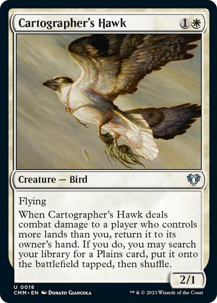 Cartographer's Hawk [Commander Masters] | D20 Games