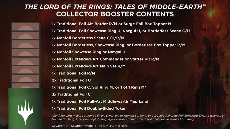 Lord of The Rings Tales of Middle-earth Collector Booster Box Lord of The Rings Tales of Middle-earth Collector Booster Box