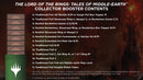 Lord of The Rings Tales of Middle Earth Collector Booster Pack