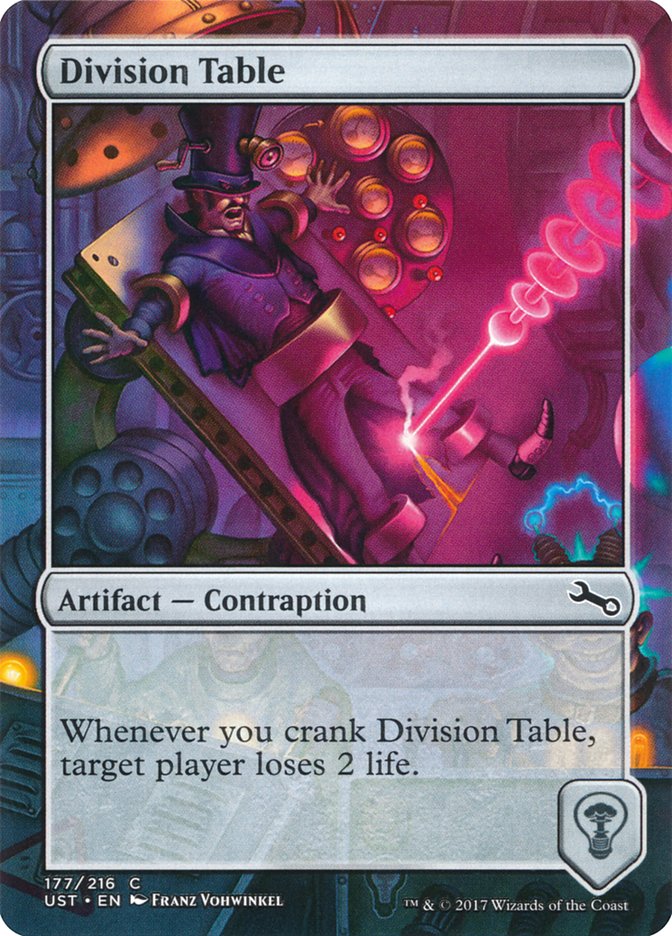 Division Table [Unstable] | D20 Games