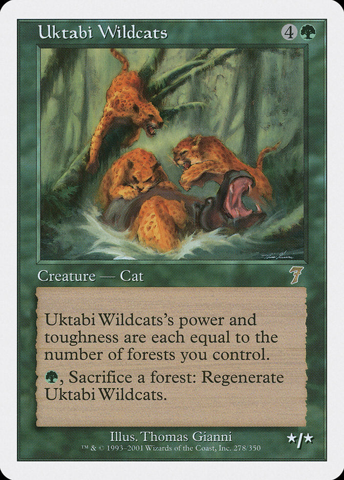 Uktabi Wildcats [Seventh Edition] | D20 Games