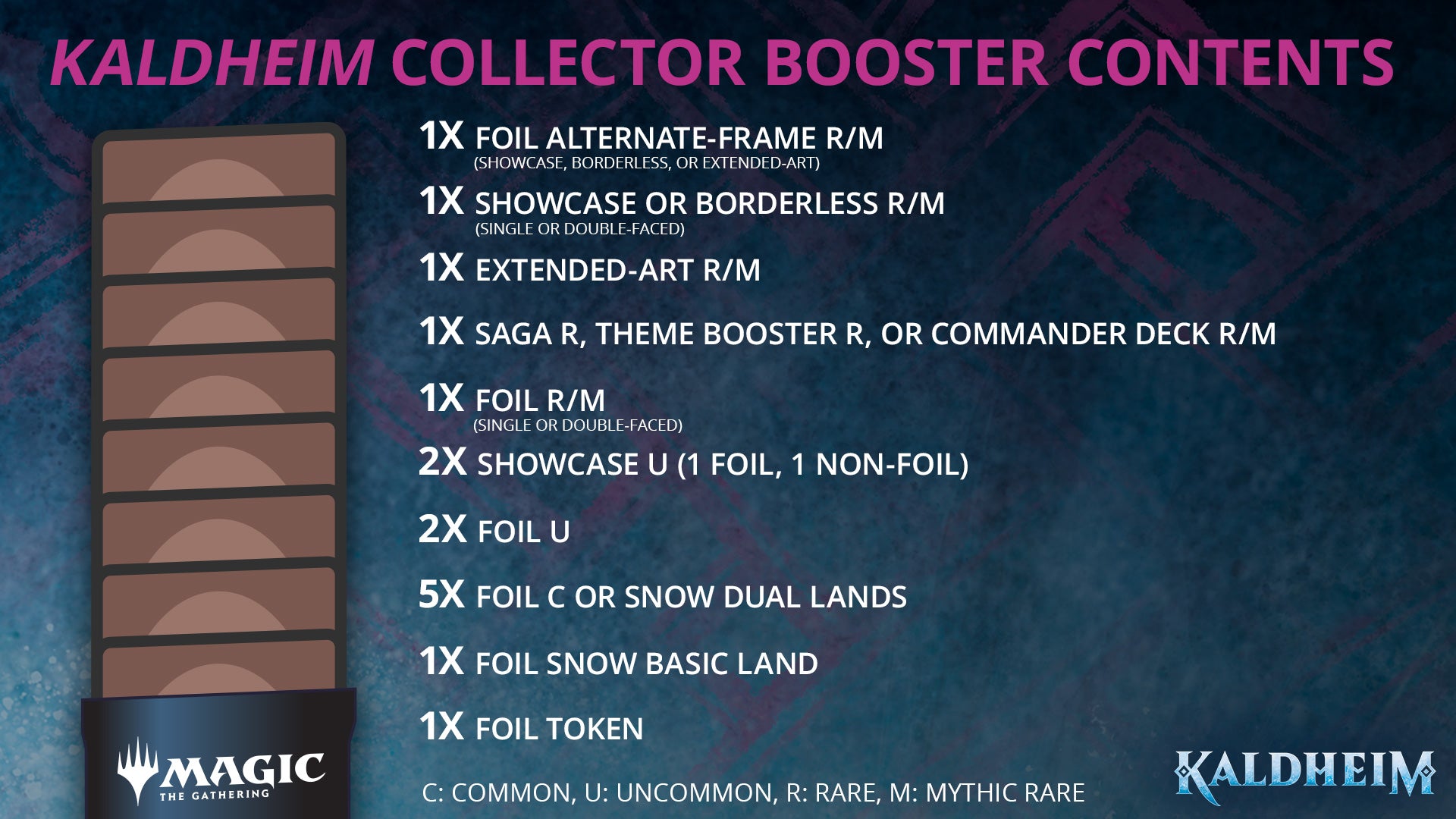 Kaldheim Collector Booster Display ( Booster Box) | D20 Games