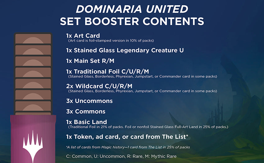 mtg dominaria united set booster box Dominaria United Set Booster Box